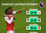 开云体育app-阿森纳客场大胜，英超形势有望扭转