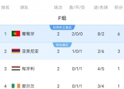 开云APP-图卢兹主场苦战，险胜对手稳固积分榜位置的简单介绍