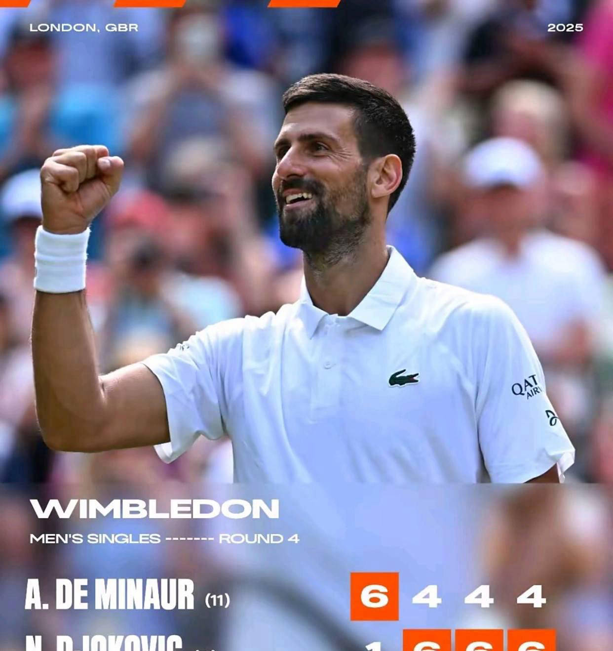 法网横扫蒙特卡洛大师赛，德约科维奇带队取胜的简单介绍