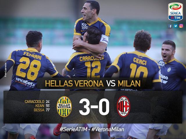 克罗托内客场取胜，豪取三分的简单介绍