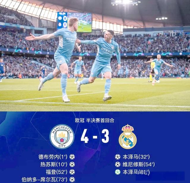 包含比利亚雷亚尔赢球,晋级希望大增的词条 包含比利亚雷亚尔赢球,晋级希望大增的词条