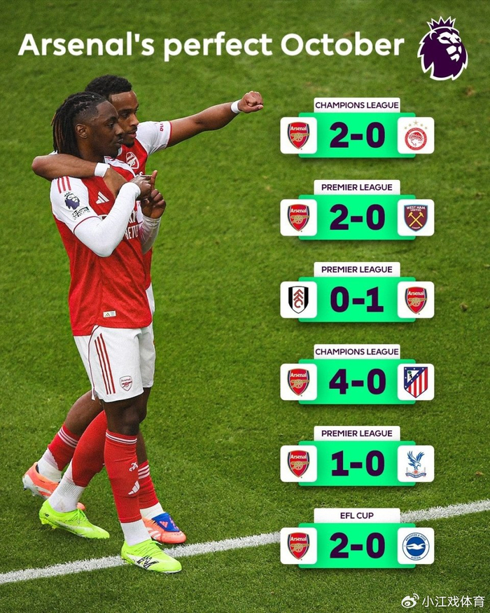 阿森纳客场大胜,英超形势有望扭转 阿森纳客场大胜,英超形势有望扭转