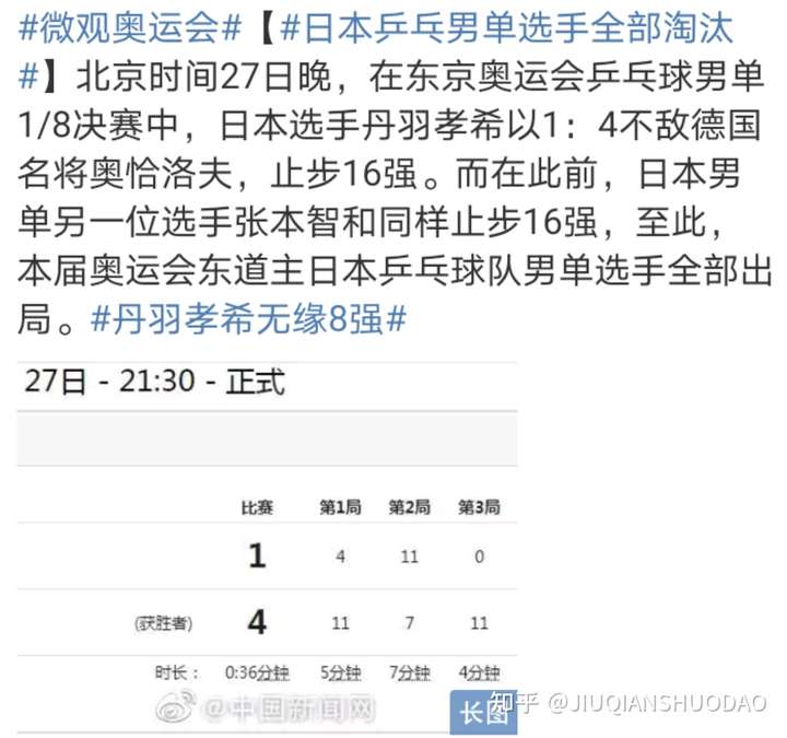 法国乒乓球队碾压英国乒乓球队,水谷隼统治全场的简单介绍 法国乒乓球队碾压英国乒乓球队,水谷隼统治全场的简单介绍