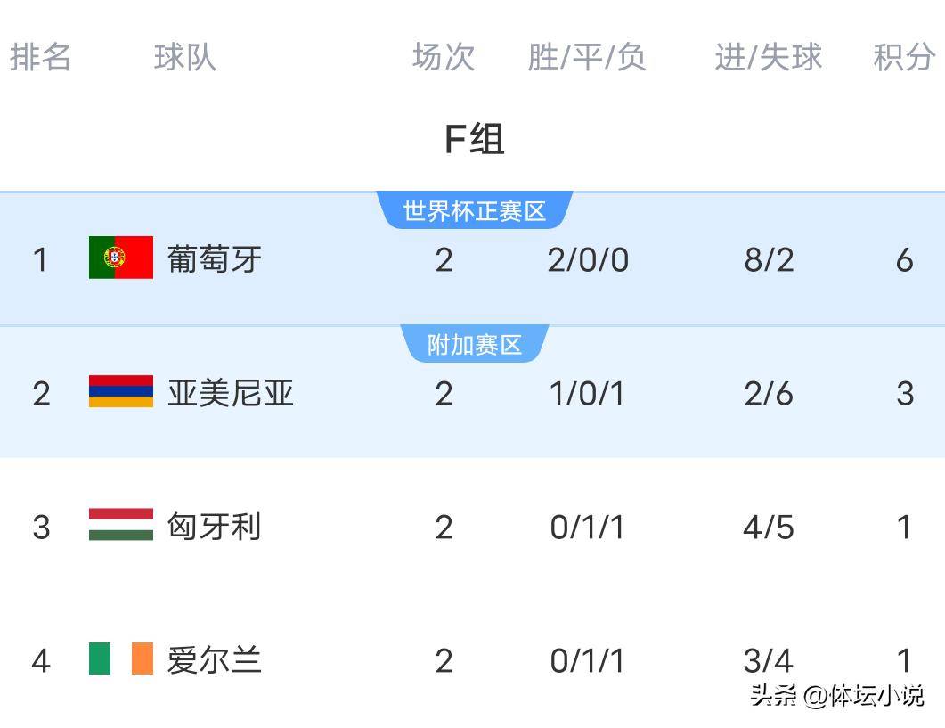 图卢兹主场苦战，险胜对手稳固积分榜位置的简单介绍